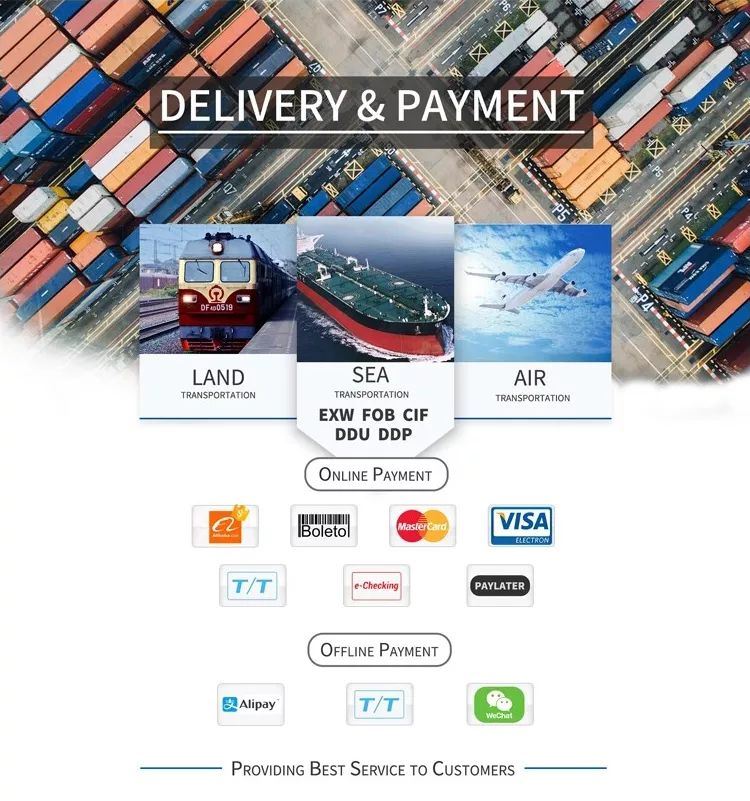 Package and shipping